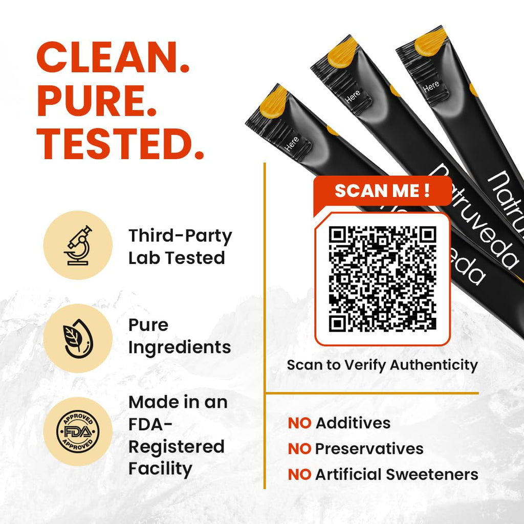 , Himalayan Shilajit Honey Sticks for Men & Women - 75%+ Fulvic Acid & Trace Minerals - Raw Honey, Saffron & Himalayan Shilajit Resin - 10 Sticks Pack